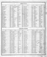 Patrons' Directory 002, Fulton County 1871